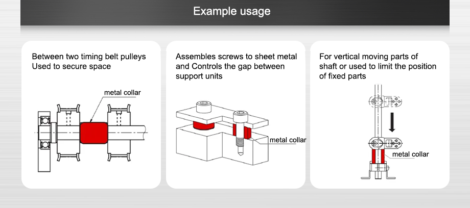 Example of use