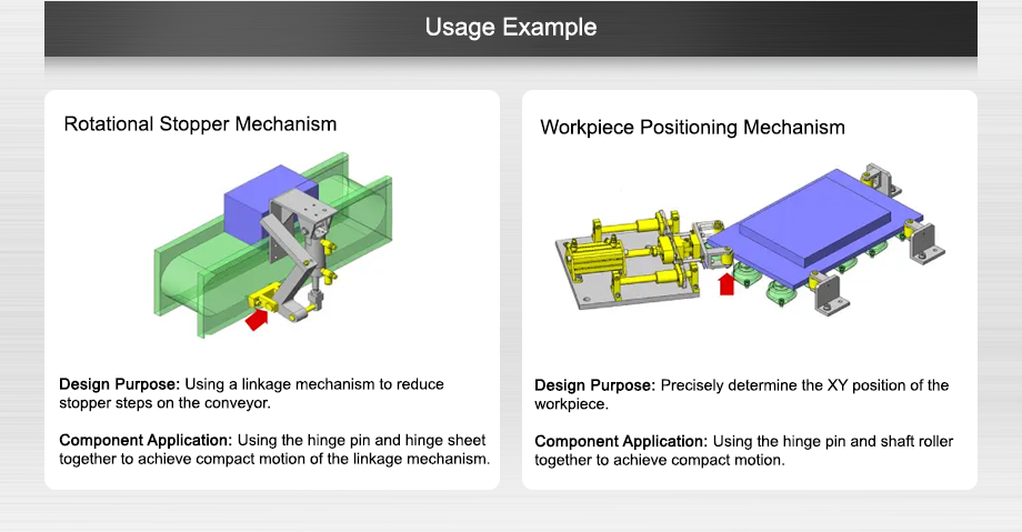 Use Cases