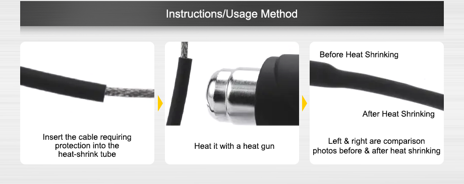 How to use