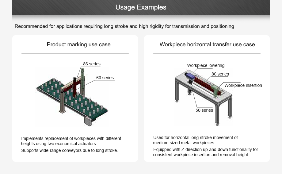 Usage Examples